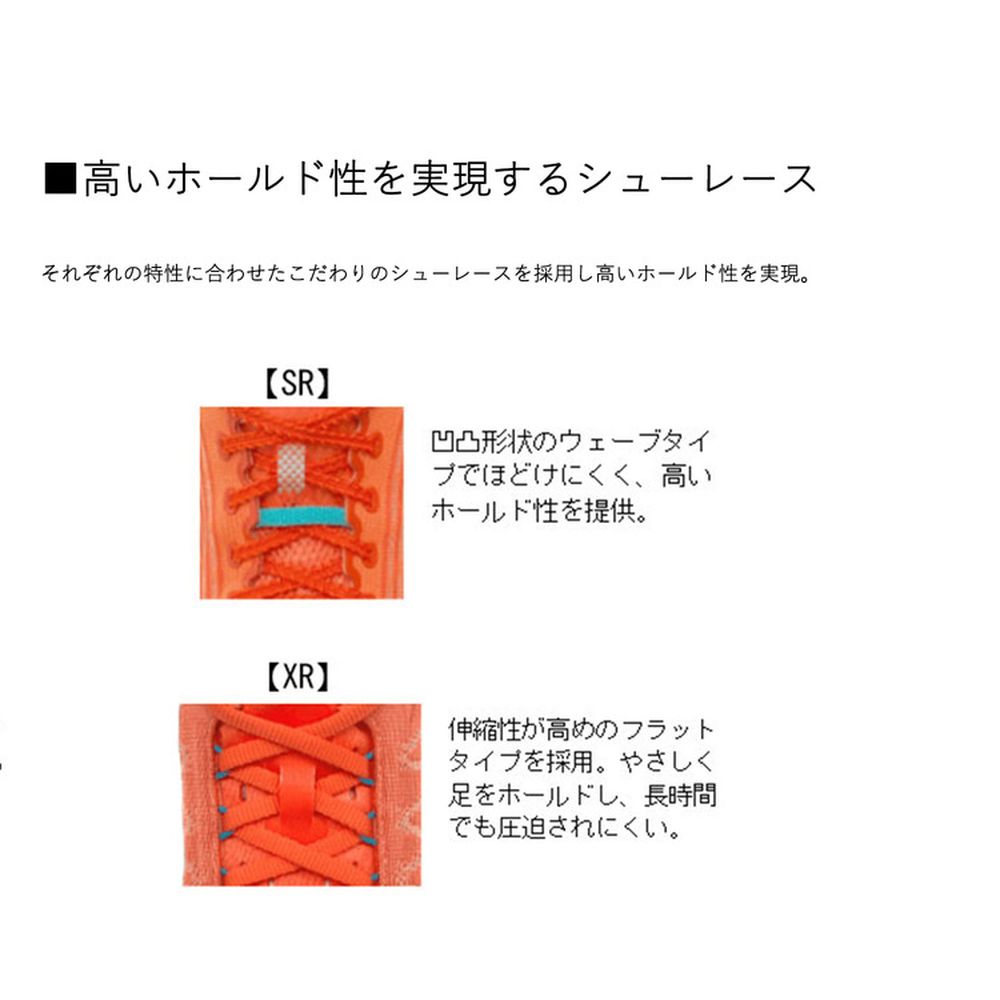 ヨネックス YONEX ランニングシューズ レディース   カーボンクルーズＸＲウィメン SHRXR1L-044_9