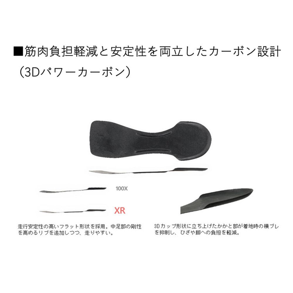 ヨネックス YONEX ランニングシューズ レディース   カーボンクルーズＸＲウィメン SHRXR1L-044_10