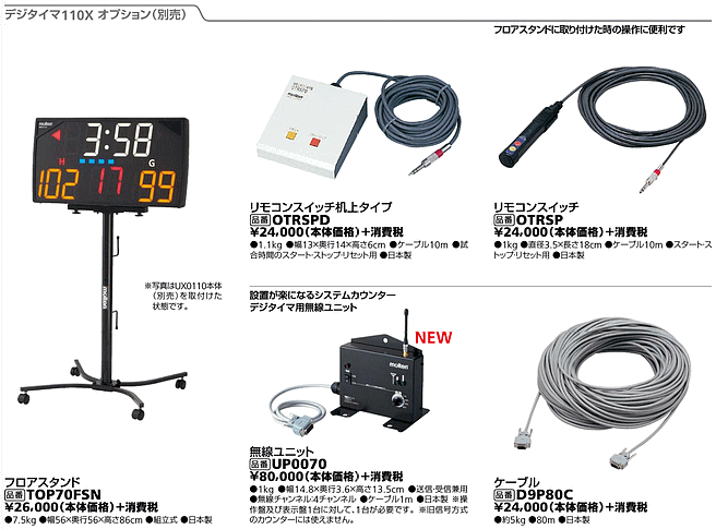 molten モルテン 20%OFF リモコンスイッチ カウンターオプション OTRSP