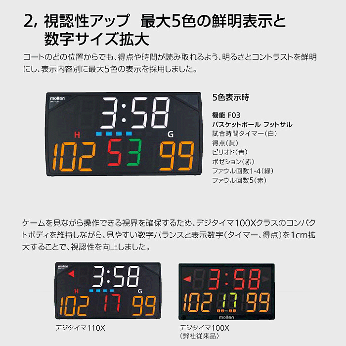 molten モルテン 26%OFF デジタイマ110X 新型デザイン カウンター UX0110 代引き不可 交換 返品不可 : ux0110 :  バレーボール館 - 通販 - Yahoo!ショッピング