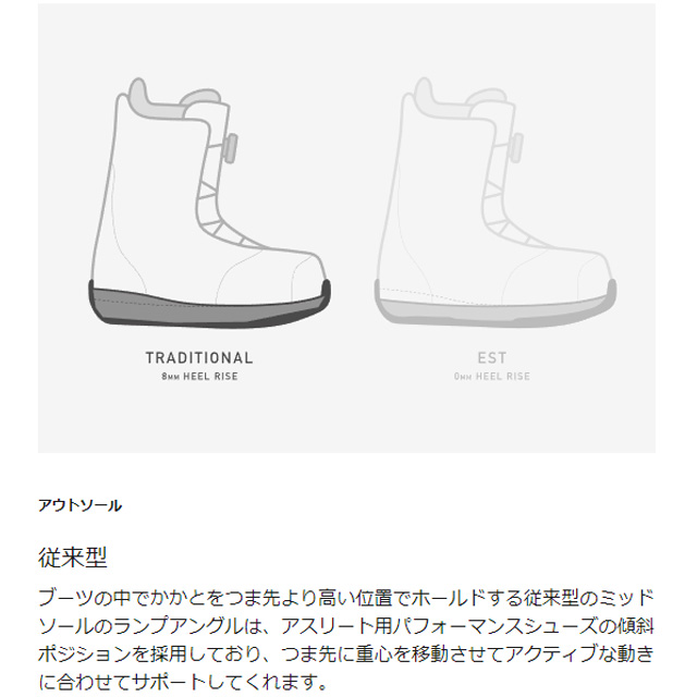 BURTON】 バートン 【Moto BOA Wide】 モト ワイド Black 22-23 メンズ