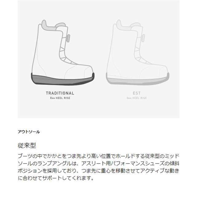 美品BURTON LIMELIGHT BOA WIDE23cm 23-24モデル BURTON】 バートン 【Limelight BOA Wide】 ライムライト ワイド