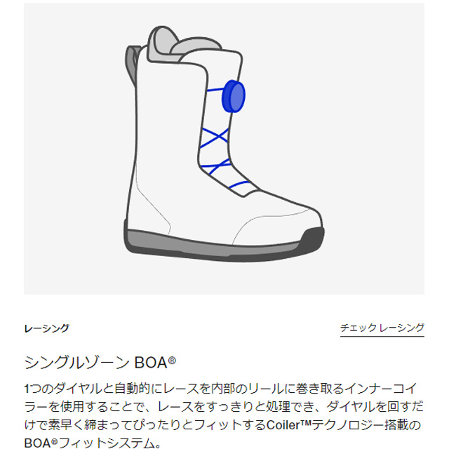 BURTON（バートン） 【BURTON】 【Mint BOA Wide】 ミント BOA ワイド