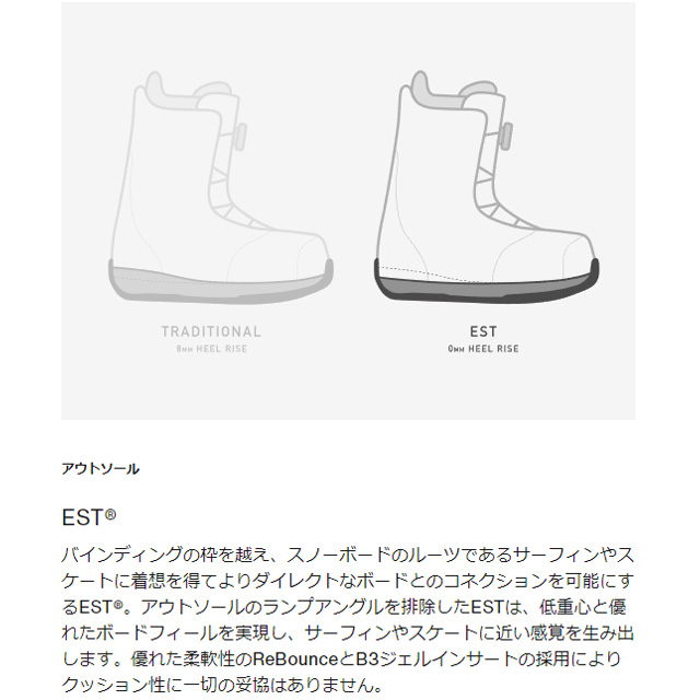 BURTON（バートン） 【BURTON】 【Swath Step On】 スワス Step On