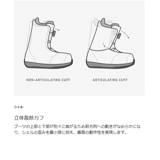 BURTON（バートン） 【BURTON】 【Swath Step On】 スワス Step On