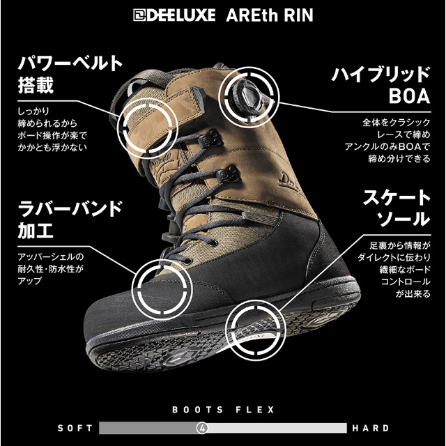 DEELUXE】 ディーラックス 【AREth RIN】 アースリン 2024-2025