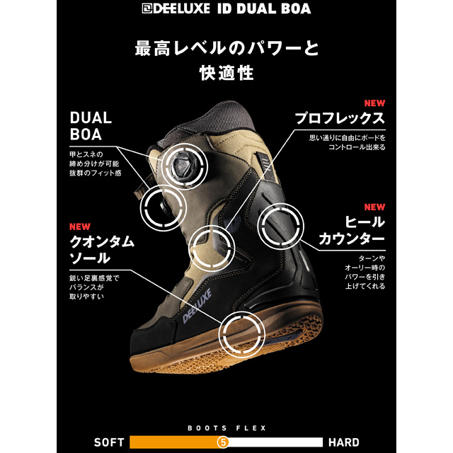 DEELUXE】 ディーラックス 【ID DualBOA S3】 デュアルBOA S3
