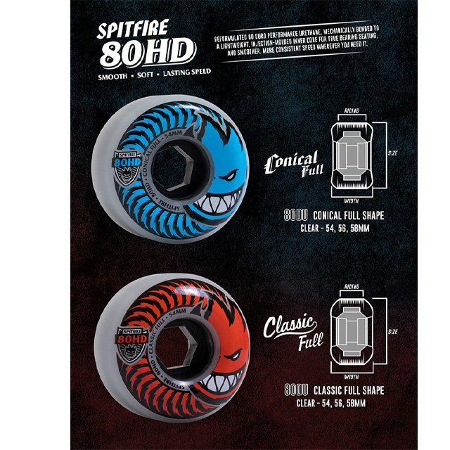 SPITFIRE WHEELS 【SPITFIRE】 スピットファイア 【80HD CHARGERS