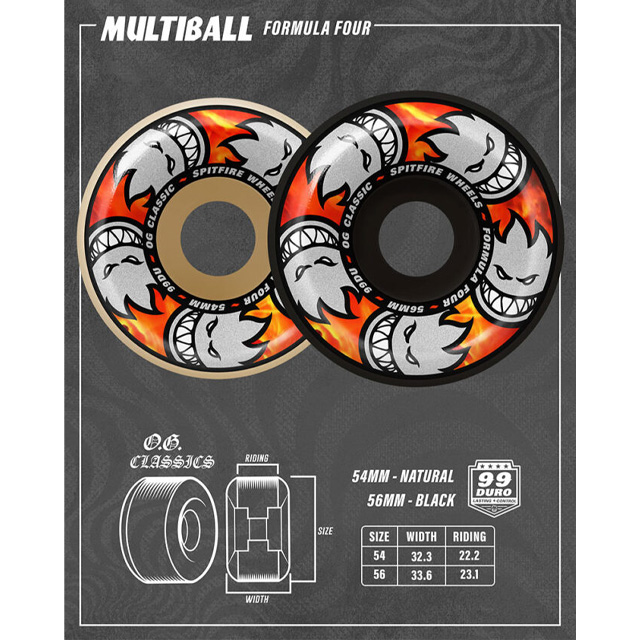 SPITFIRE WHEELS 【SPITFIRE】 スピットファイア 【FORMULA FOUR O.G.