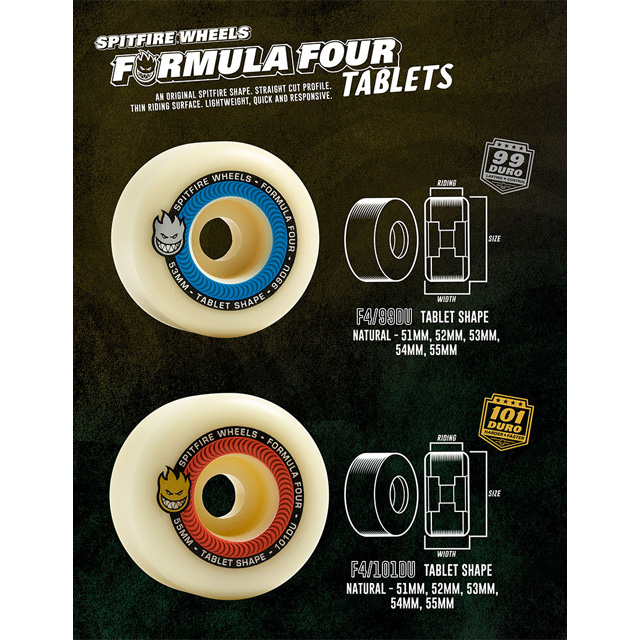 SPITFIRE WHEELS 【SPITFIRE】 スピットファイア 【FORMULA FOUR