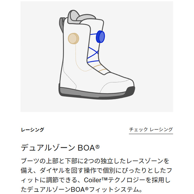 BURTON】 バートン 【Limelight BOA】 ライムライト BOA 25-26
