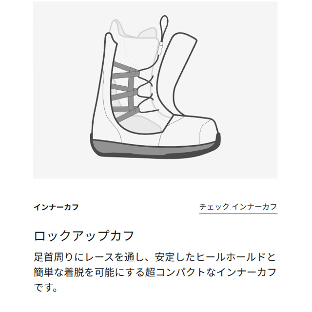 BURTON（バートン） 【BURTON】 【Limelight BOA】 ライムライト BOA