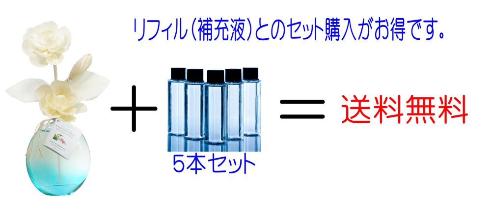ルームフレグランス 詰替え用リフィル(補充液) 50ml×5本セット/ 芳香剤