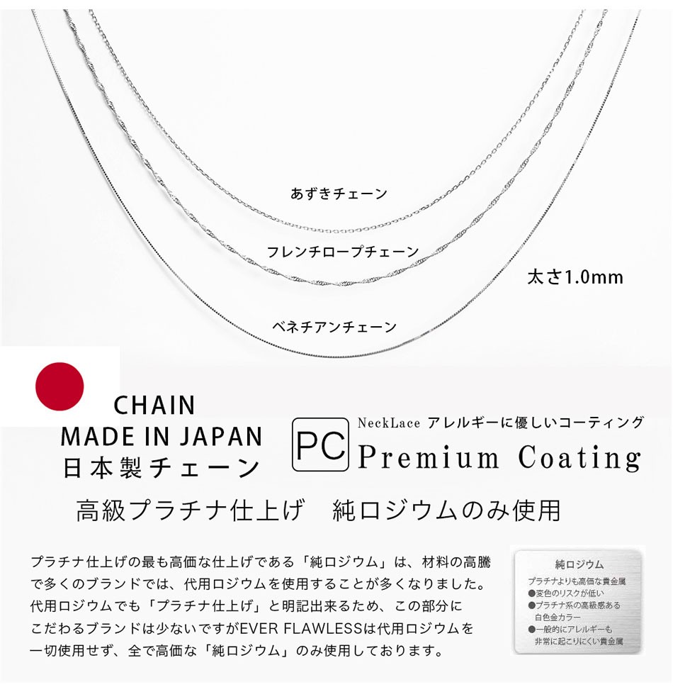 金 ネックレス レディース イニシャル ネックレス ゴールド