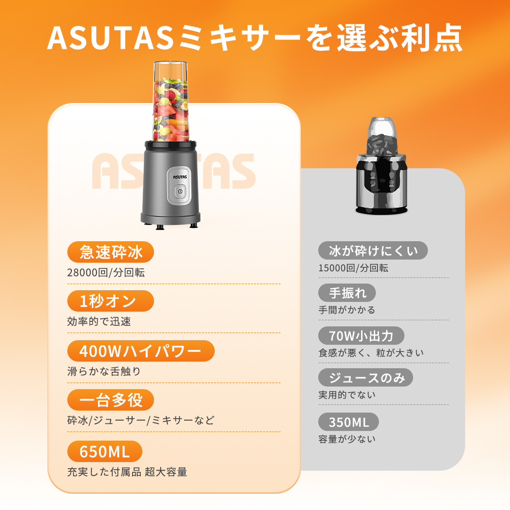 ASUTAS正規品】ミキサー ジューサー ダブルボトル 650ml大容量 一台多 