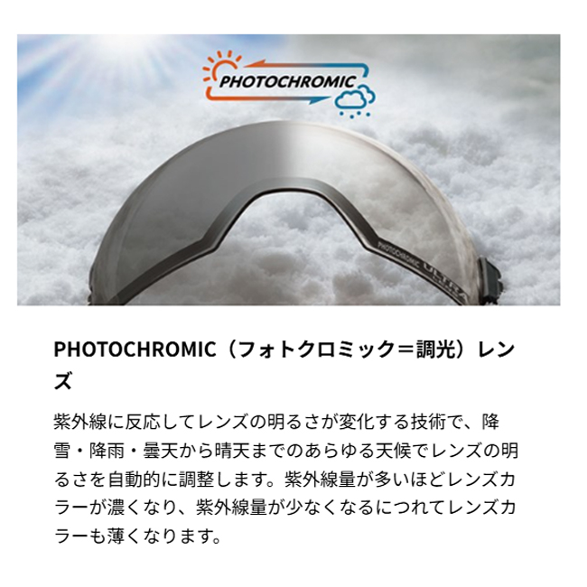 スノーゴーグル スワンズ SWANS RACAN ラカン 新品未使用 SWANS（スワンズ） 2026 SWANS RACAN ラカン F-XED ヒートレンズ MBK