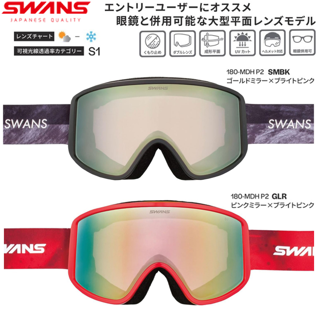 スノーゴーグル SWANS スワンズ ROVO ダブルレンズ ヘルメット対応