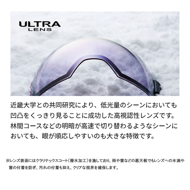 スノーゴーグル スワンズ SWANS RACAN ラカン ULTRA調光レンズ ダブル