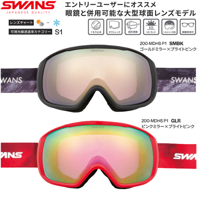 スノーゴーグル スワンズ SWANS RACAN ラカン ULTRA調光レンズ ダブル