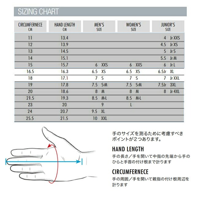 スノーグローブ　グローブ　 LEVEL　 レベル 　スキー　スノボー　ウィンター　Tessa　【3368WG】 |  | 07