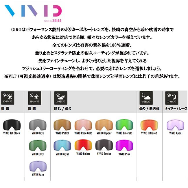 スノーゴーグル GIRO ジロ スノーゴーグル メンズ 男性用 メガネ対応 VIVID アジアンフィット アクシス スノボ スキー ZEISS VIVIDレンズ【AXIS AF】 | GIRO | 11