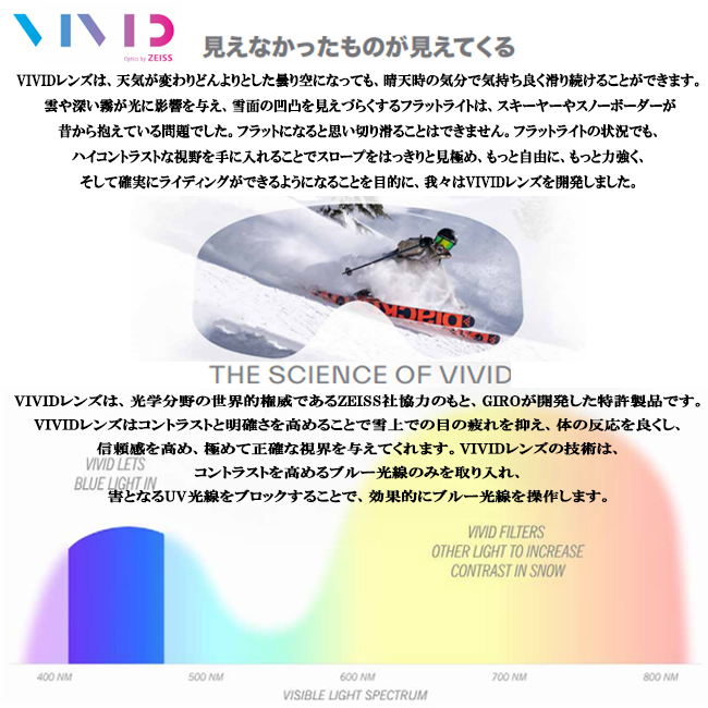 スノーゴーグル GIRO ジロ メンズ 男性用 メガネ対応 VIVID アジアンフィット EXV+ リボルト スノボ スキー モトクロス ベルト幅 45mm【REVOLT　AF】 | GIRO | 10