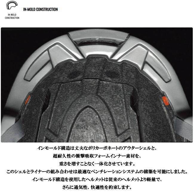 ヘルメット ユース用 YOUTH GIRO ジロ スパーミップス スノーヘルメット 24-25モデル スキー インモールド構造 子供用 ジュニア用 キッズ用 【SPUR MIPS】 | GIRO | 06
