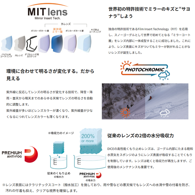 スノーゴーグル BANK バンク DICE ダイス MITミラーレンズ　A-BLOW SYSTEM スノー　スキー　ウィンタースポーツ【BK45191】 |  | 06