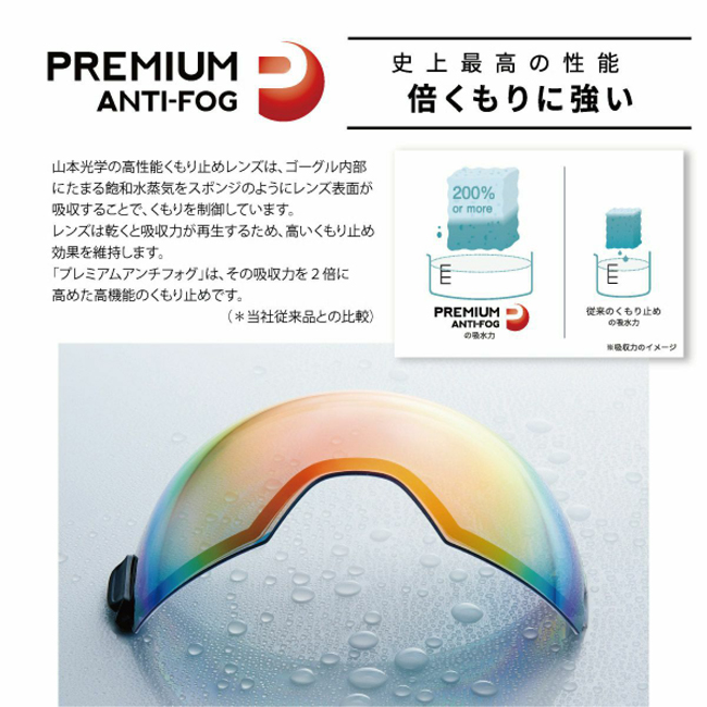スノーゴーグル SWANS スワンズ ROVO ダブルレンズ　ヘルメット対応 くもり止めレンズ　可視光線透過率　日本製【RV-MDH-CU-LP】 |  | 03