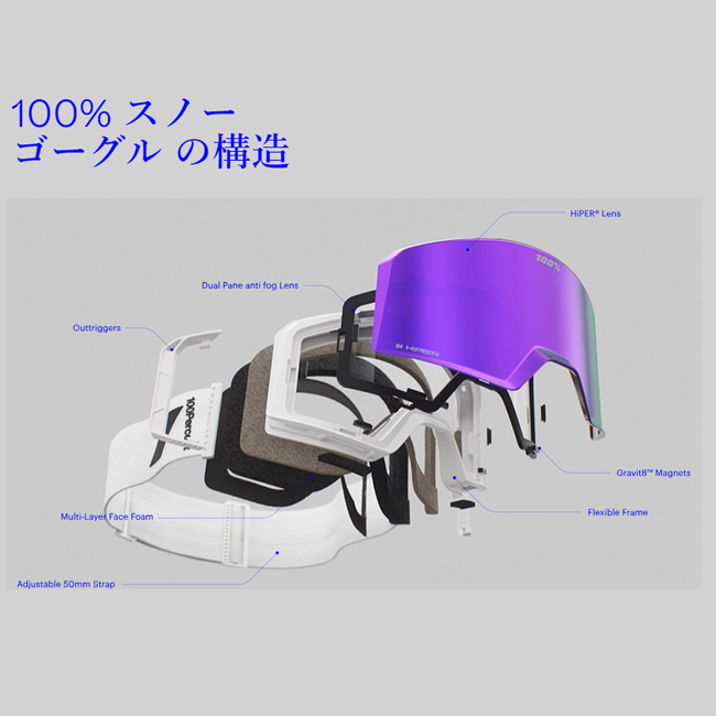 スノーゴーグル 100% ワンハンドレッド SNOWCRAFT XL スノークラフト