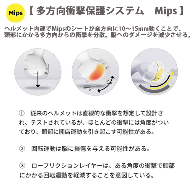 ヘルメット 大人用　SWANS　スワンズ　MIPS　ミップス　ユニセックス　スキー スノーボード  サイズ調節可能　軽量　【HSF-241-MIPS】 |  | 03