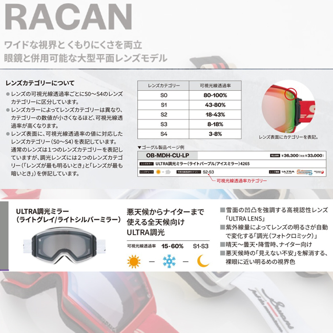 SWANS スワンズ ゴーグル RACAN ULTRA 調光ミラー RA-MDH-CU-LG くもり