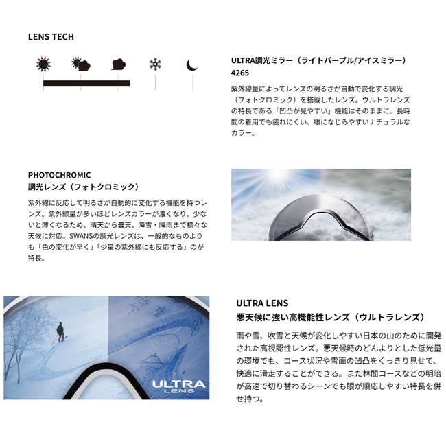 SWANS スワンズ ゴーグル RACAN ULTRA 調光ミラー RA-MDH-CU-LP くもり