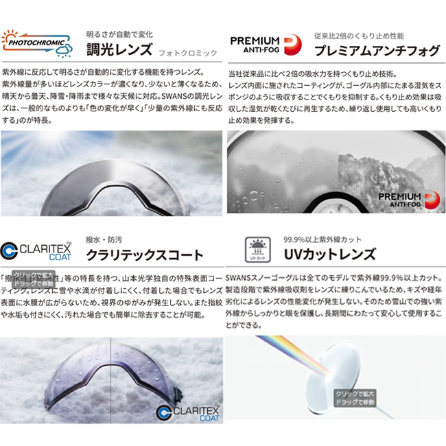 SWANS スワンズ ゴーグル RACAN ULTRA 調光ミラー RA-MDH-CU-LG くもり