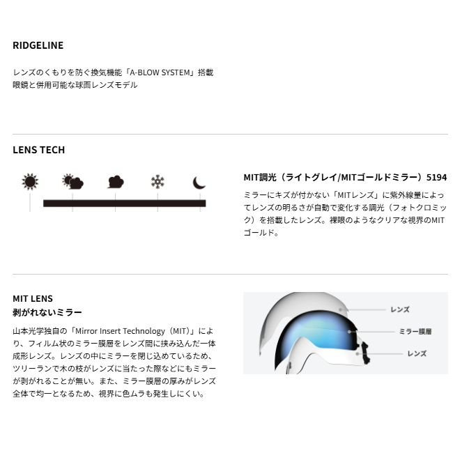 SWANS スワンズ RIDGELINE MIT 調光ミラー スノーゴーグル 眼鏡対応