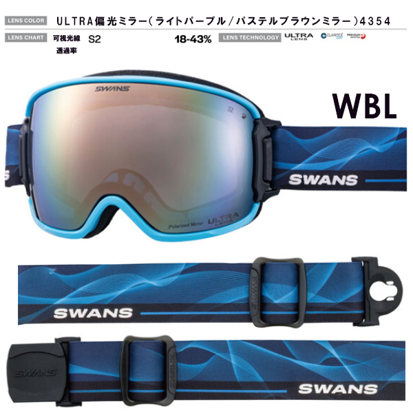 【新品未使用】スワンズ スノーゴーグル リッジライン SWANS（スワンズ） スノーゴーグル SWANS RIDGELINE リッジライン 偏光