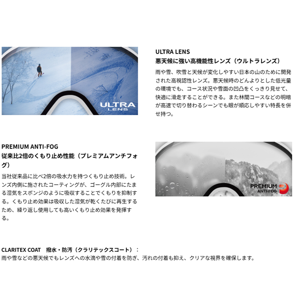 SWANS（スワンズ） スノーゴーグル SWANS RIDGELINE リッジライン 偏光