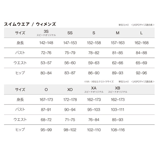 競泳水着 スピード　レディース　SPEEDO オールインワン水着　女性用　ニースキン　FINA承認　WORLDAQUATICSマーク　水泳　プール　FLEX Σχ【SCW12543FZ】 |  | 14