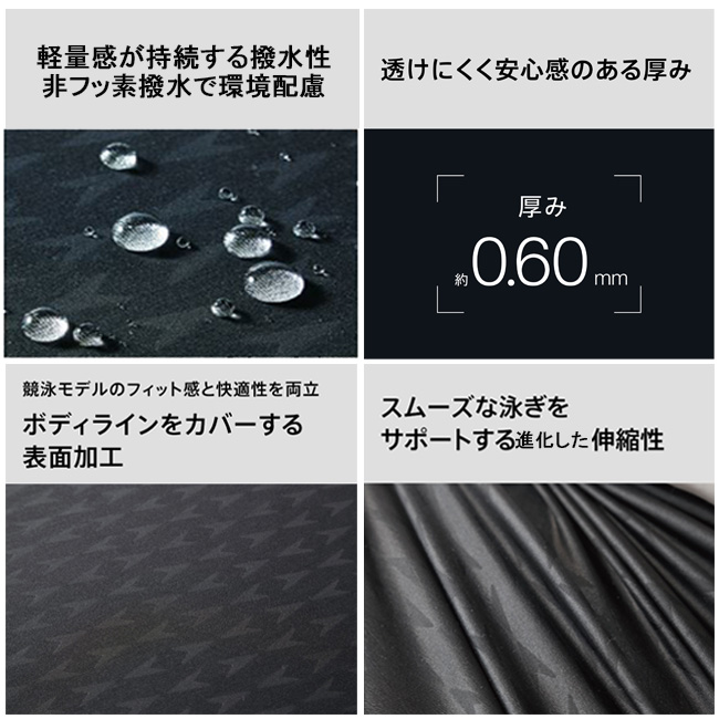 メンズ　水着　スピード　SPEEDO　トレーニング水着　フィットネス　フレックスシグマニューコンフォートラップジャマー　プール　水泳　ジム【SF62501】　 |  | 05