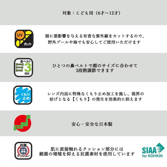 スイミングゴーグル　スイムゴーグル　スワンズ　SWANS　抗菌　ＵＶカット 日本製　こども用　くもり止め【SWRVJ-005N】 |  | 04