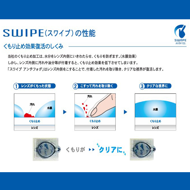 スイミングゴーグル　スイムゴーグル　VIEW　ビュー　BladeORCA　ブレードオルカ　競泳　水泳　プール　レーシング　ミラー　クッション【V230ESAMC】 |  | 11