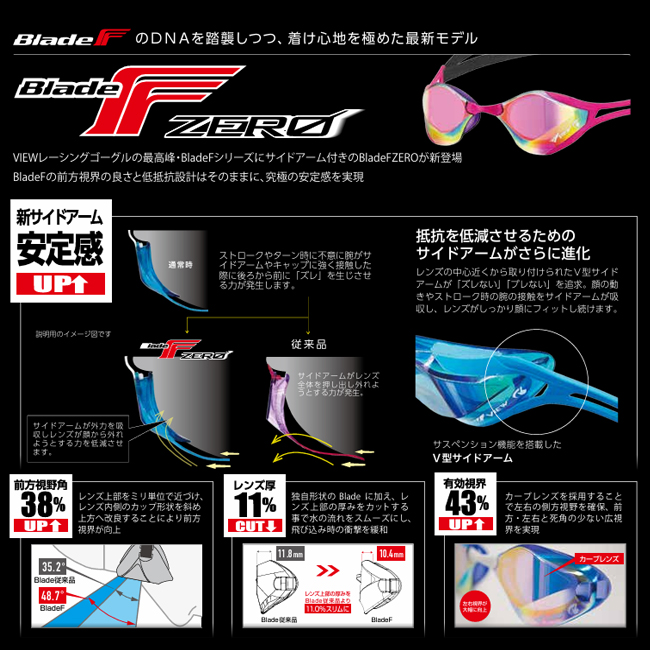 スイミングゴーグル　スイムゴーグル　VIEW　ビュー　BladeFZERO　ブレードエフゼロ　競泳　水泳　プール　レーシングミラー　ノンクッション【V128ESAM】 |  | 09