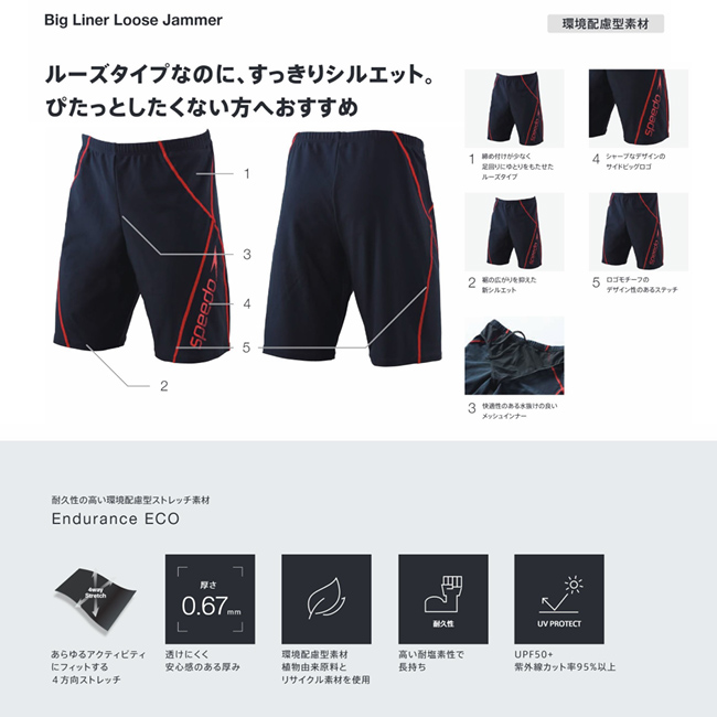 メンズ　フィットネス水着　SPEEDO　スピード　フィットネス　ジム　水泳　ビッグライナージャマー【SF62360】 | speedo | 06