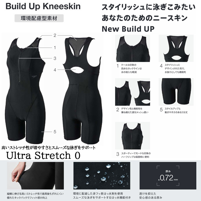 フィットネス水着 レディース SPEEDO スピード ニースキン プール トレーニング水着  スパッツタイプ オールインワン水着 水泳　3分丈 縫込みカップ【SFW12562】 | speedo | 05