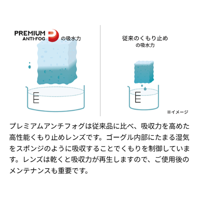 スノーゴーグル SWANS スワンズ ROVO ロヴォ 偏光レンズ ULTRA LENS