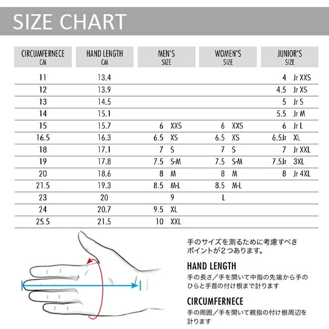 level グローブのおすすめ人気商品一覧 通販 - Yahoo!ショッピング