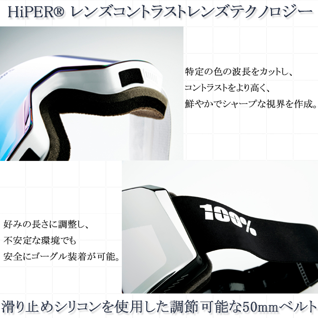 100% スノーゴーグル ワンハンドレッド NORG ハイパーレンズ レンズ
