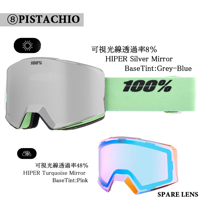 100% スノーゴーグル ワンハンドレッド NORG ハイパーレンズ レンズ