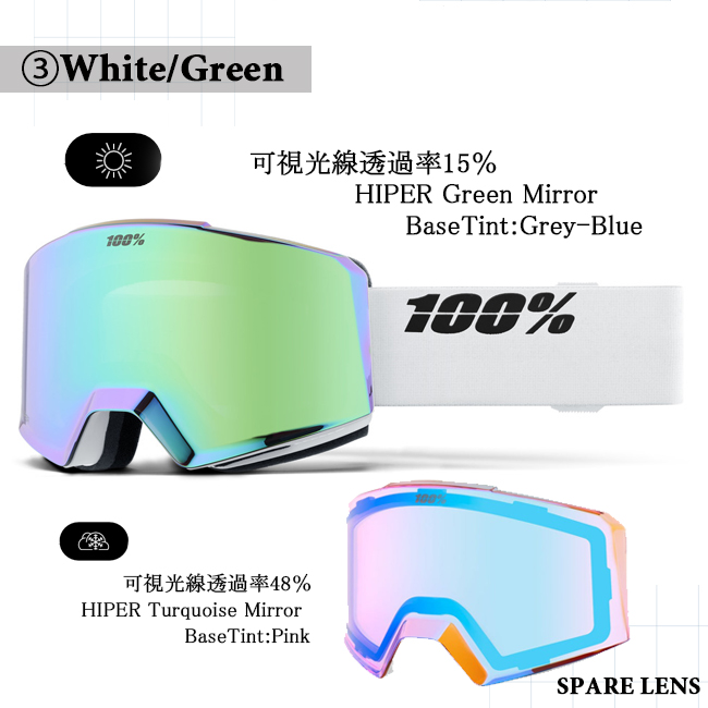 100% スノーゴーグル ワンハンドレッド NORG ハイパーレンズ レンズ