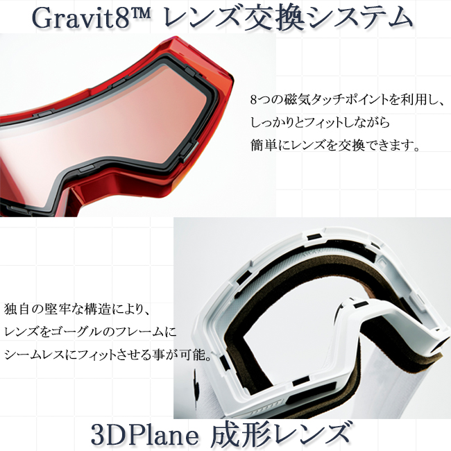 100% スノーゴーグル ワンハンドレッド NORG ハイパーレンズ レンズ